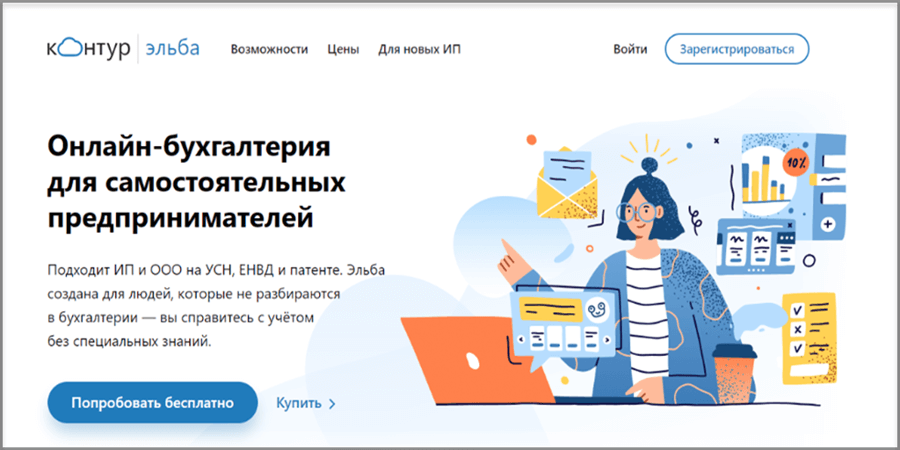 Эльба войти. Эльба Бухгалтерия. Эльба программа. Программа Эльба для предпринимателей. СКБ контур Эльба.